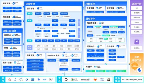 2026年企業(yè)知識(shí)庫(kù)管理工具選型 主流產(chǎn)品能力與適用場(chǎng)景測(cè)評(píng)