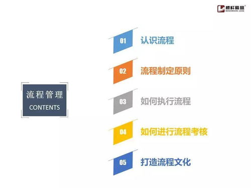 企業(yè)流程管理為何步履維艱？這份實(shí)用手冊(cè)一次性講透